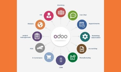 Odoo image and text block