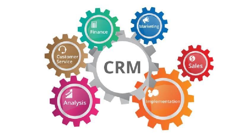 Customer Relationship Management (CRM)