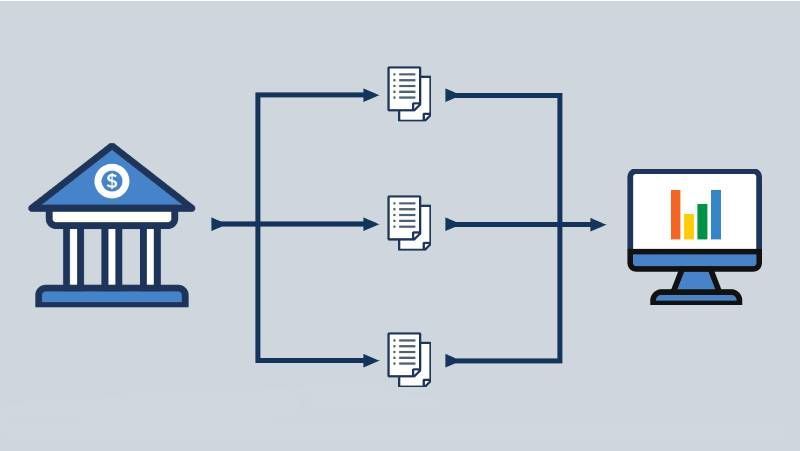 Automate key transactions providing approval workflow