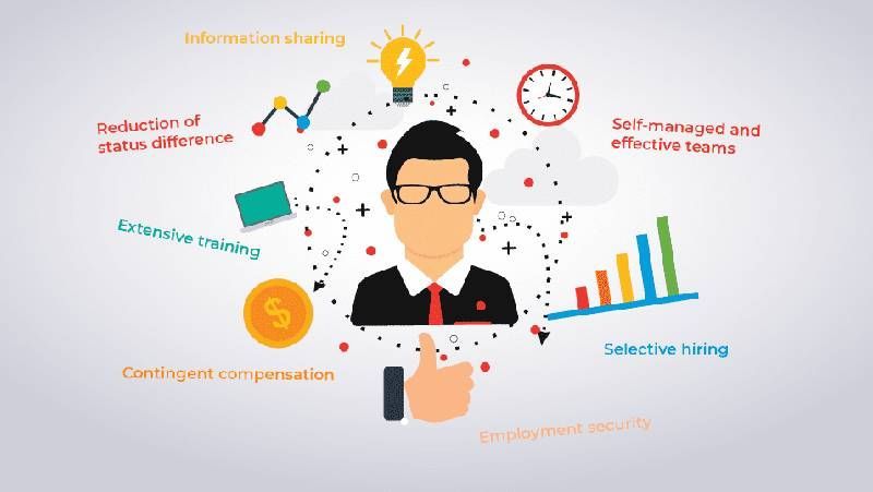 Manage HR functions easily