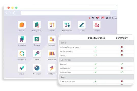 Odoo Community vs. Enterprise Features