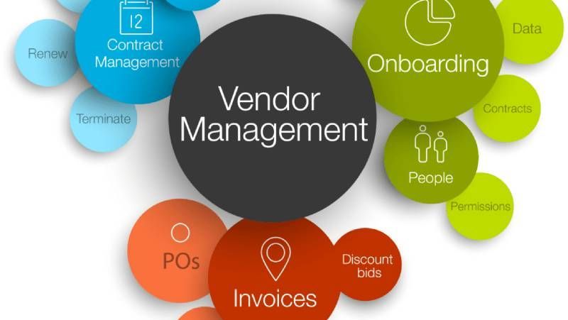 Odoo Vendor Management Software